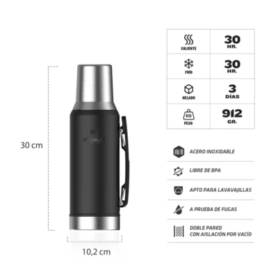 Mate System Classic Black  1.2 L - Image 3